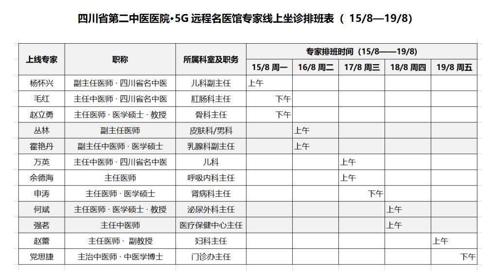 5G名医工作室8月15日—8月19日专家排班
